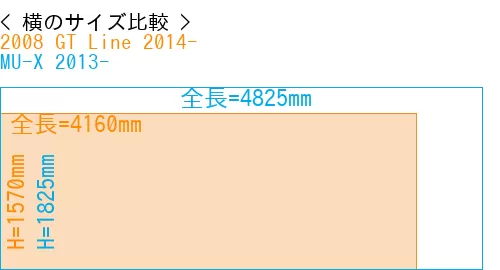 #2008 GT Line 2014- + MU-X 2013-